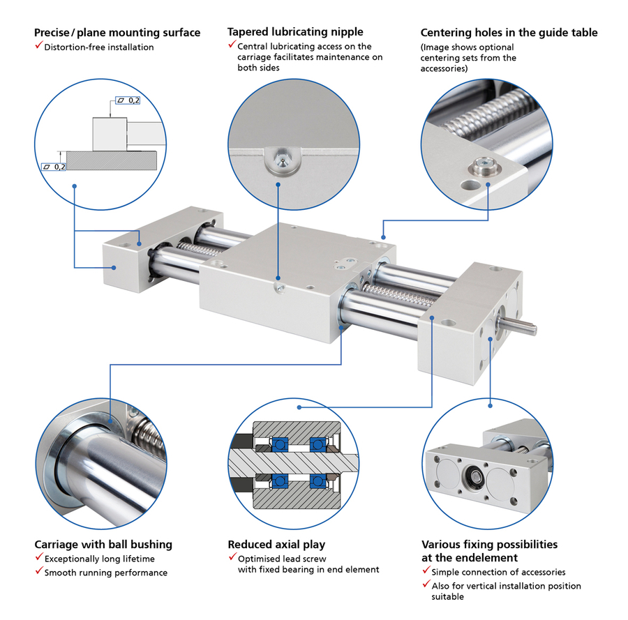 Twin-tube linear actuator with ball screw drive