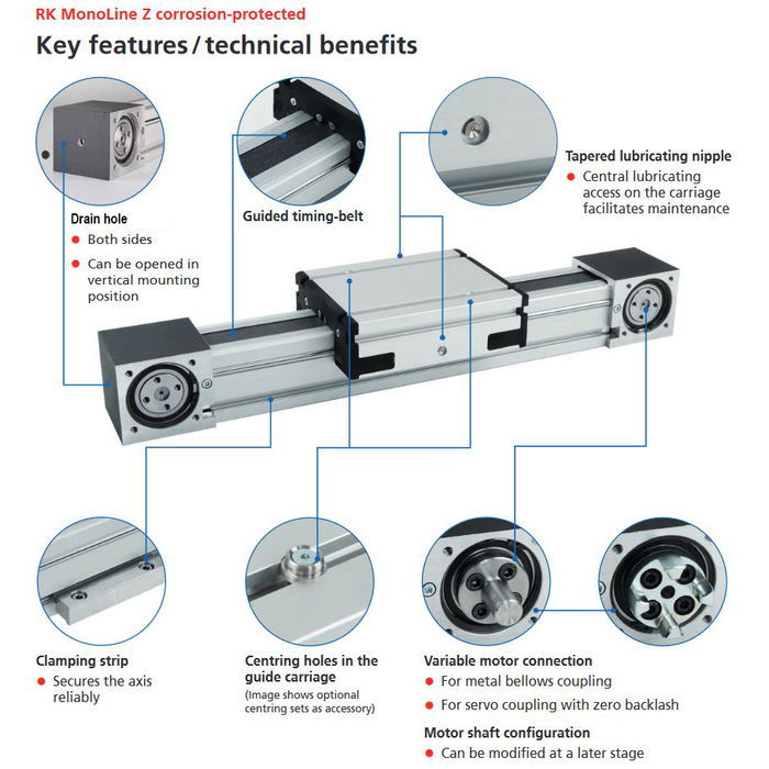 Features/Highlights RK MonoLine Z corrosion-protected